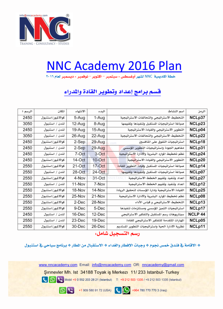 NNC Academy 2016 plan aug sep oct nov dec Leaders-1